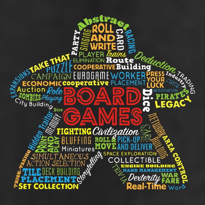 Board Game Mechanics Tumbler