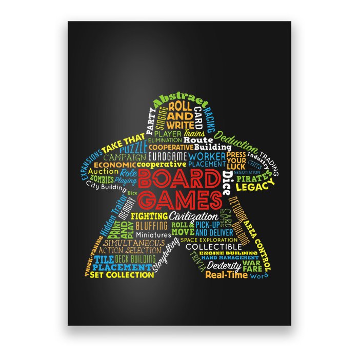 Board Game Mechanics Poster