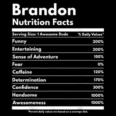 Brandon Gift Nutrition Facts Funny Personalized Name Brandon T-Shirt