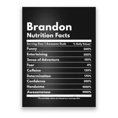 Brandon Gift Nutrition Facts Funny Personalized Name Brandon Poster