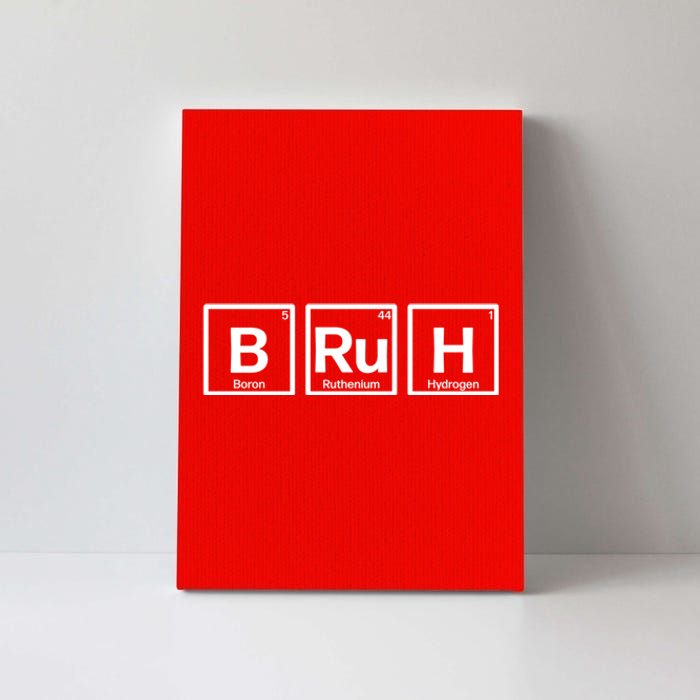 Bruh Gamer Slang Meme Design Canvas