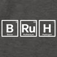 Bruh Gamer Slang Meme Design Gift Vector Backpack
