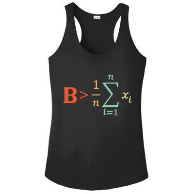 Be Greater Than Average Funny Math Teacher Nerd Ladies PosiCharge Competitor Racerback Tank