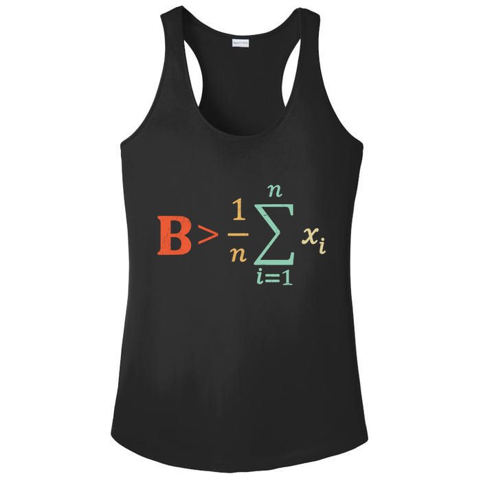Be Greater Than Average Funny Math Teacher Nerd Ladies PosiCharge Competitor Racerback Tank