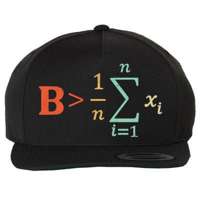 Be Greater Than Average Funny Math Teacher Nerd Wool Snapback Cap