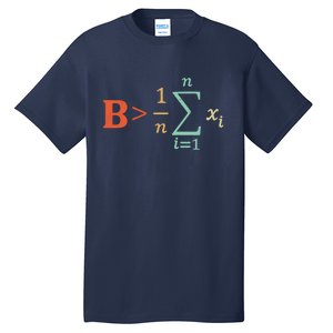 Be Greater Than Average Funny Math Teacher Nerd Tall T-Shirt