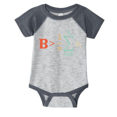 Be Greater Than Average Funny Math Teacher Nerd Infant Baby Jersey Bodysuit