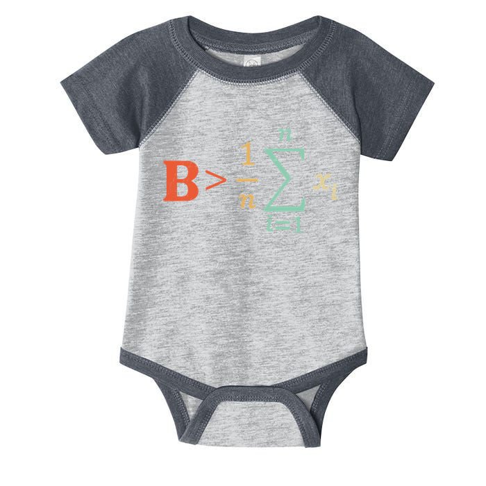 Be Greater Than Average Funny Math Teacher Nerd Infant Baby Jersey Bodysuit