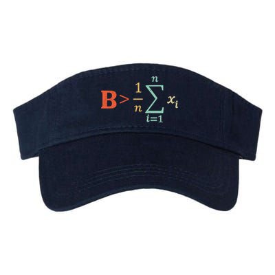 Be Greater Than Average Funny Math Teacher Nerd Visor