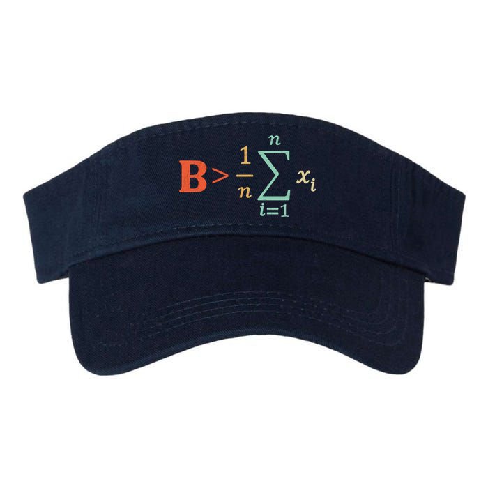 Be Greater Than Average Funny Math Teacher Nerd Visor