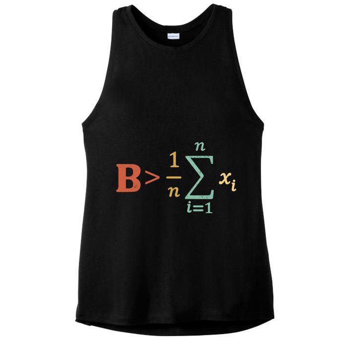 Be Greater Than Average Funny Math Teacher Nerd Ladies PosiCharge Tri-Blend Wicking Tank
