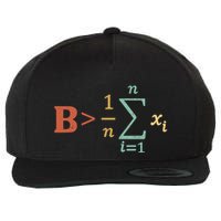 Be Greater Than Average Funny Math Teacher Nerd Wool Snapback Cap