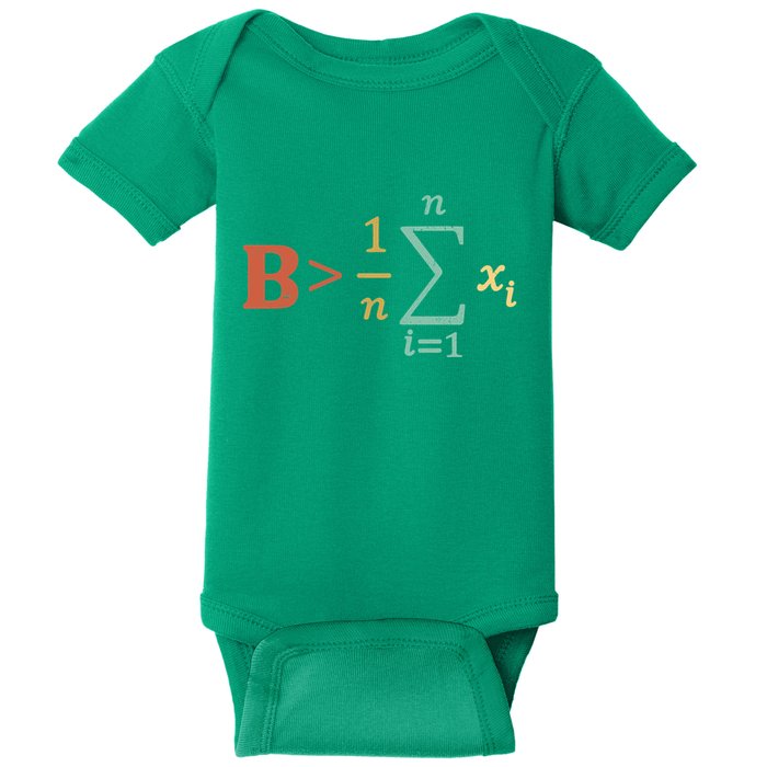 Be Greater Than Average Funny Math Teacher Nerd Baby Bodysuit