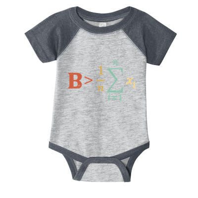 Be Greater Than Average Funny Math Teacher Nerd Infant Baby Jersey Bodysuit
