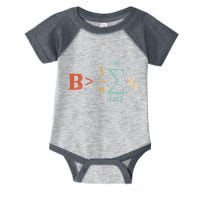 Be Greater Than Average Funny Math Teacher Nerd Infant Baby Jersey Bodysuit