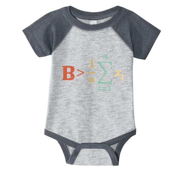 Be Greater Than Average Funny Math Teacher Nerd Infant Baby Jersey Bodysuit