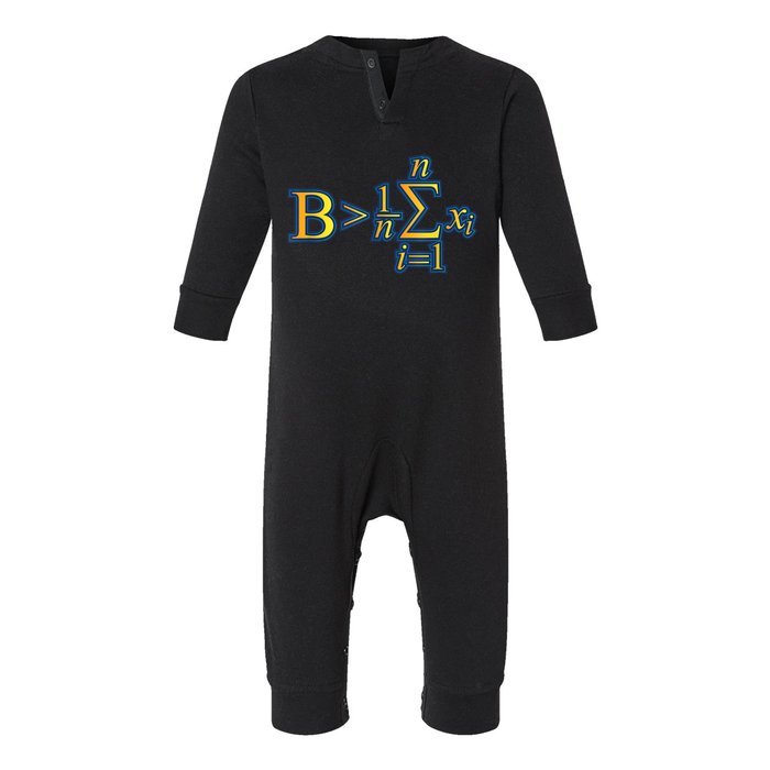 Be Greater Than Average Math Quotes Infant Fleece One Piece