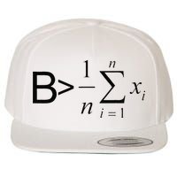 Be Greater Than Average Math Joke Funny Math Teacher Wool Snapback Cap