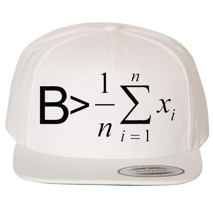 Be Greater Than Average Math Joke Funny Math Teacher Wool Snapback Cap