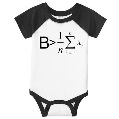 Be Greater Than Average Math Joke Funny Math Teacher Infant Baby Jersey Bodysuit