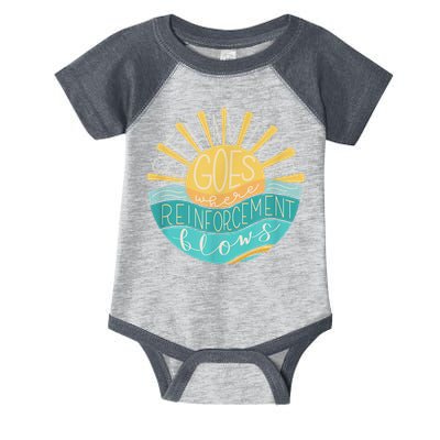 Behavior Goes Where Reinforcement Flows BCBA RBT SPED Para Infant Baby Jersey Bodysuit