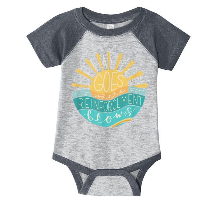 Behavior Goes Where Reinforcement Flows BCBA RBT SPED Para Infant Baby Jersey Bodysuit