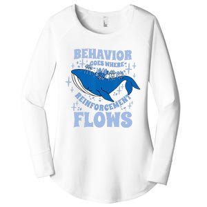 Behavior Goes Where Reinforcement Flows Behavior Analyst Women's Perfect Tri Tunic Long Sleeve Shirt