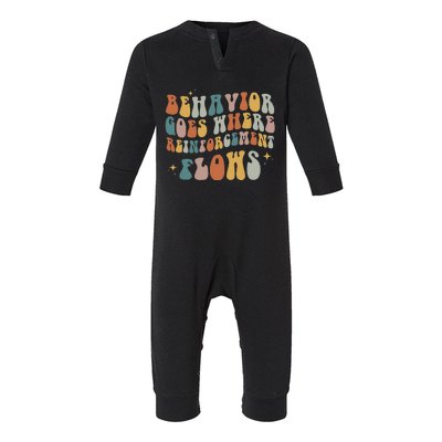 Behavior Goes Where Reinforcement Flows ABA Infant Fleece One Piece