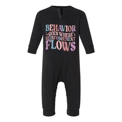 Behavior Goes Where Reinforcement Flows Behavior Analyst Cute Gift Infant Fleece One Piece