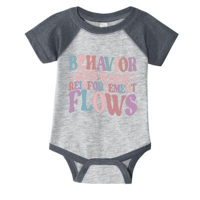 Behavior Goes Where Reinforcement Flows Behavior Analyst Cute Gift Infant Baby Jersey Bodysuit