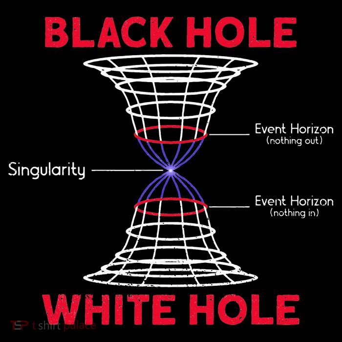 Black Hole Astrophysics Gift Idea Quantum Physics Lover T-Shirt