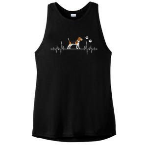 Beagle Heartbeat Dog Lover funny animal Ladies PosiCharge Tri-Blend Wicking Tank