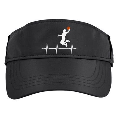 Basketball Heartbeat funny mother's day Adult Drive Performance Visor