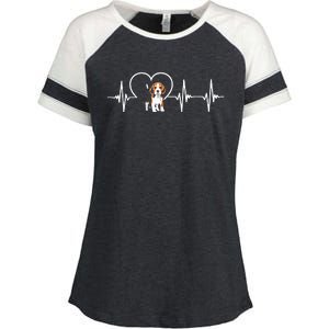 Beagle Heartbeat Love Beagle Enza Ladies Jersey Colorblock Tee