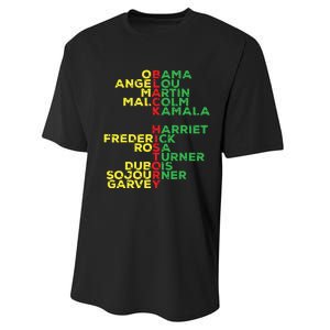 Black History Month Leaders Women Performance Sprint T-Shirt