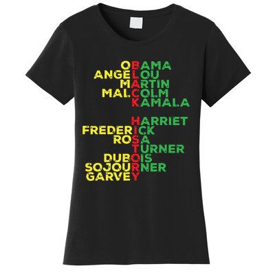 Black History Month Leaders Women Women's T-Shirt