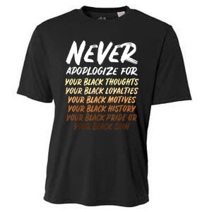 Black History Month Not Sorry For Being Black: & Womens Cooling Performance Crew T-Shirt