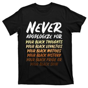 Black History Month Not Sorry For Being Black: & Womens T-Shirt