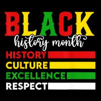 Black History Month Africa African Vintage Poster