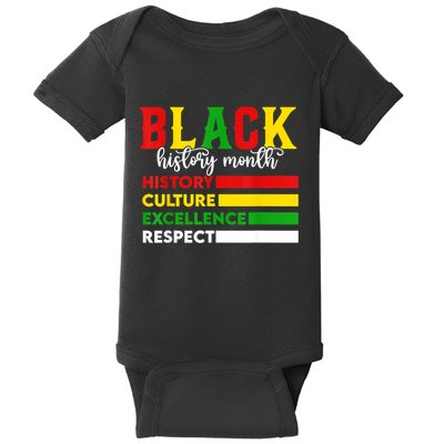 Black History Month Africa African Vintage Baby Bodysuit