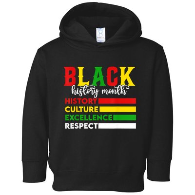 Black History Month Africa African Vintage Toddler Hoodie