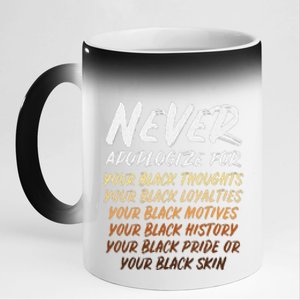 Black History Month Not Sorry For Being Black 11oz Black Color Changing Mug