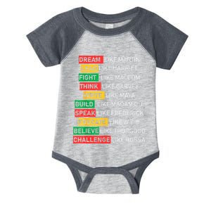 Black History Month African American Country Celebration Infant Baby Jersey Bodysuit