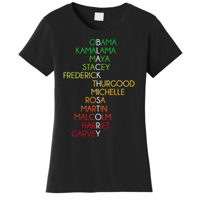 Black History Month Black Pride Women's T-Shirt