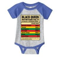 Black History Month Design African American Cool Gift Infant Baby Jersey Bodysuit