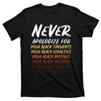 Black History Month Not Sorry For Being Black T-Shirt