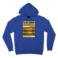 Black History Month Design African American Gift Hoodie