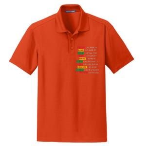 Black History Month African American Country Celebration Dry Zone Grid Polo