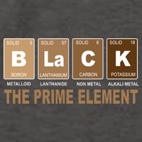 Black History Month Prime Element Vector Backpack