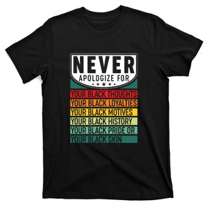 Black History Never Apologize For Your Black Thoughts Black Loyalties T-Shirt